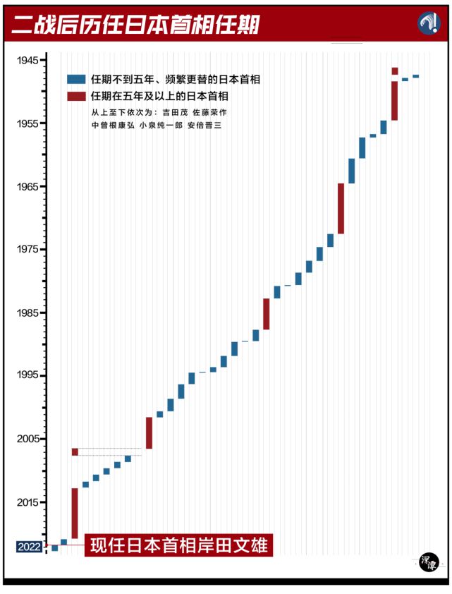 日本，为何急于“背叛”亚洲？ 