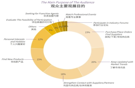 2024上海高端肉类展-中国国际肉类食材展-全国有名高端肉类食品展会