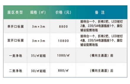 2023年济南休闲食品饮料博览会展位多少钱