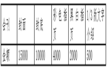 2022河北包装机械及配套设备博览会收费标准