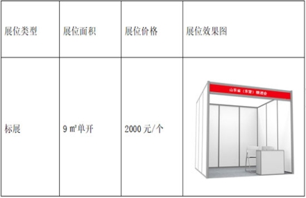 2023年东营糖酒会展位多少钱一个