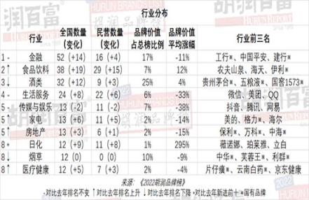 来自深圳秋季的邀请函‖饮料食品双子塔之―饮料专区/罗湖香格里拉！