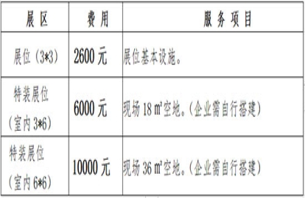 2023第28届河北省糖酒会展位价格