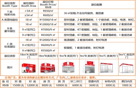 2023第24届安徽国际糖酒会展位价格