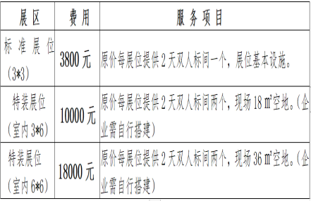 2023第30届华北糖酒会展位价格