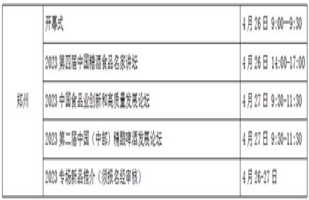 2023第19届郑州食品设备展同期活动