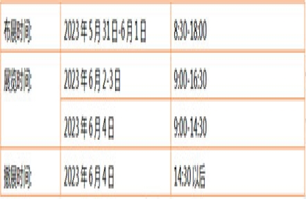 2023年安徽食品加工机械展日程安排