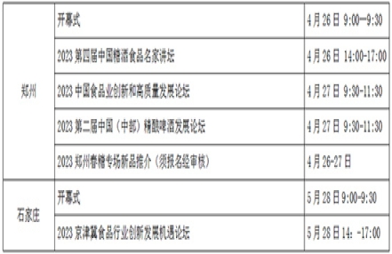 2023第3届中国（石家庄）糖酒会展会同期活动有哪些？