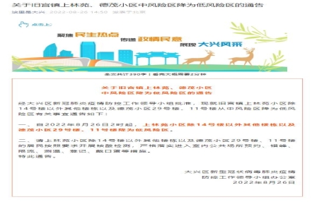 
                    北京大兴旧宫镇上林苑、德茂小区中风险区降为低风险区
                