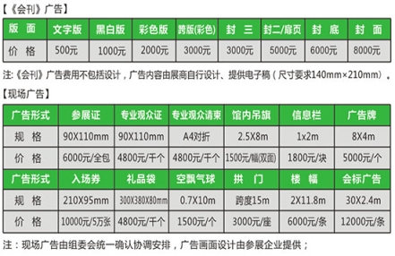 2022第13届西安糖酒会广告位收费标准有哪些？