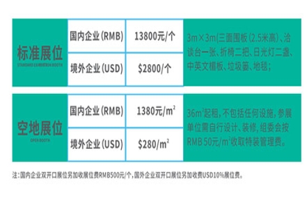 2023年广州乳业博览会展位价格