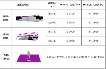 2023中部长沙饮料展展位多少钱