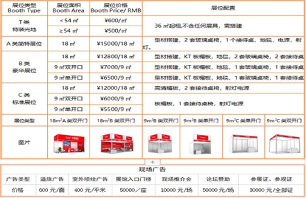 2023年南京亚食展展位价格